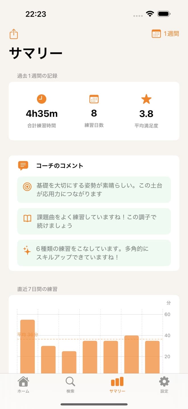 サマリー画面。過去1週間の合計練習時間・練習日数・平均満足度と、日ごとの練習時間のグラフ